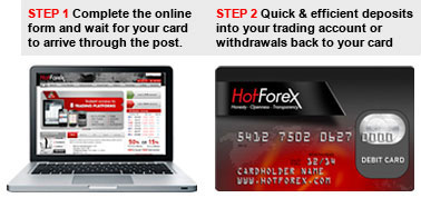 Hotforex Accounts Review Forex Rebates Com Forex Trading Rebates - 